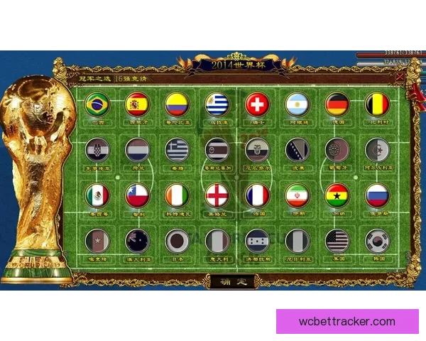 世界杯精彩对决实时竞猜平台精准比分预测乐享互动体验