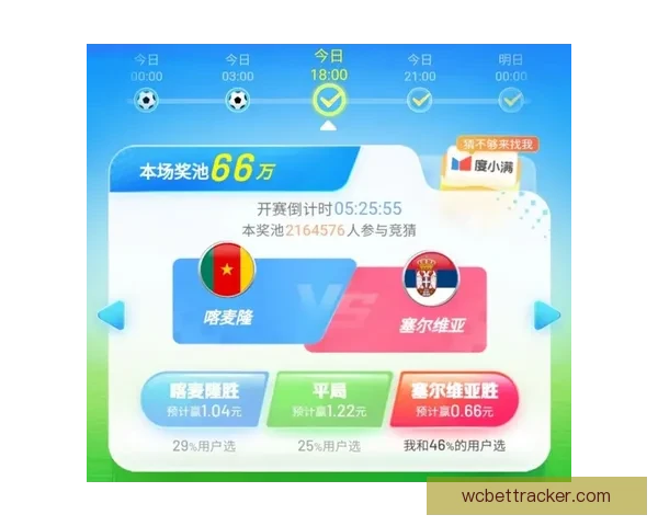 世界杯精彩赛事预测与专业竞猜投注策略全解析