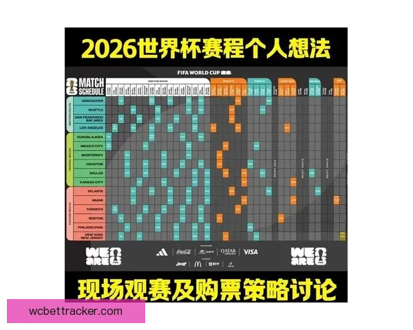 世界杯足球竞猜官网最新动态 足球迷必看赛事分析与投注攻略